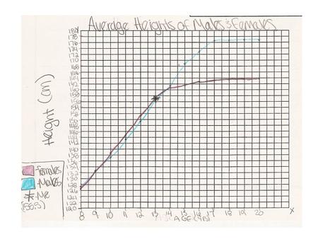 DENSITY LAB Mass the amount of material in an object can be determined by using a triple beam balance.