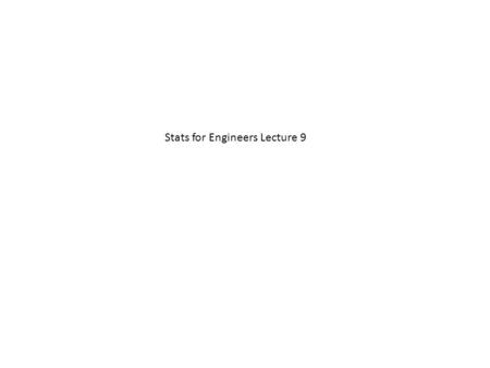 Stats for Engineers Lecture 9. Summary From Last Time Confidence Intervals for the mean t-tables Q Student t-distribution.