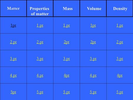 2 pt 3 pt 4 pt 5pt 1 pt 2 pt 3 pt 4 pt 5 pt 1 pt 2pt 3 pt 4pt 5 pt 1pt 2pt 3 pt 4 pt 5 pt 1 pt 2 pt 3 pt 4pt 5 pt 1pt Matter Properties of matter Mass.