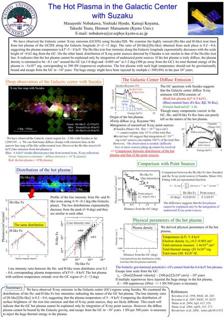 The Hot Plasma in the Galactic Center with Suzaku Masayoshi Nobukawa, Yoshiaki Hyodo, Katsuji Koyama, Takeshi Tsuru, Hironori Matsumoto (Kyoto Univ.) E-mail: