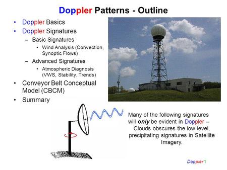 Doppler 1 Doppler Patterns - Outline Doppler Basics Doppler Signatures –Basic Signatures Wind Analysis (Convection, Synoptic Flows) –Advanced Signatures.