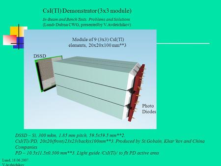 DSSD – Si, 300 mkm, 1.85 mm pitch, 59.5x59.5 mm**2. CsI(Tl)/PD, 20x20(front)23x23(back)x100mm**3. Produced by St.Gobain, Khar’kov and China Companies PD.