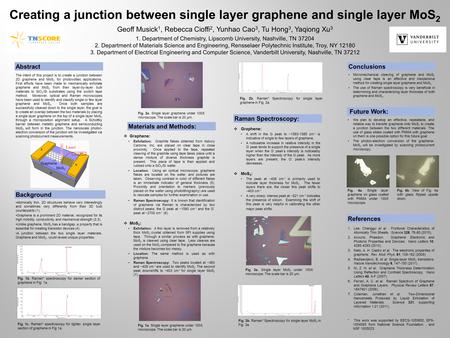  Graphene: Exfoliation: Graphite flakes obtained from Asbury Carbons, Inc. are placed on clear tape in close proximity. Once applied to the tape, repeated.