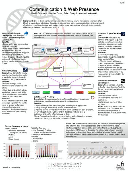 Communication & Web Presence David Eichmann, Heather Davis, Brian Finley & Jennifer Laskowski Background: Due to its inherently complex and interdisciplinary.
