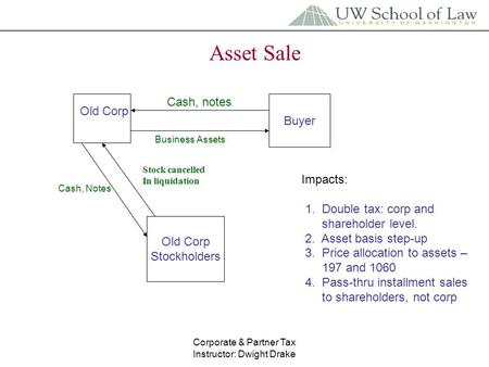 Corporate & Partner Tax Instructor: Dwight Drake Asset Sale Old Corp Buyer Old Corp Stockholders Stock cancelled In liquidation Business Assets Cash, notes.