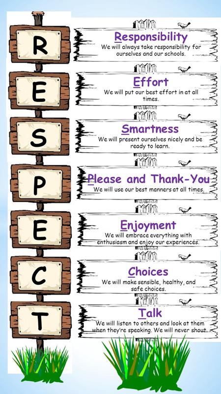 R E S P E C T Responsibility We will always take responsibility for ourselves and our schools. Effort We will put our best effort in at all times. Smartness.