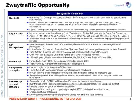 The 2waytraffic Opportunity