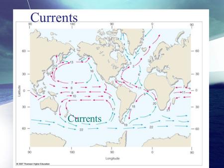 Currents Currents.