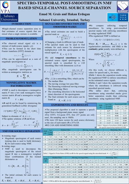 SPECTRO-TEMPORAL POST-SMOOTHING IN NMF BASED SINGLE-CHANNEL SOURCE SEPARATION Emad M. Grais and Hakan Erdogan Sabanci University, Istanbul, Turkey  Single-channel.