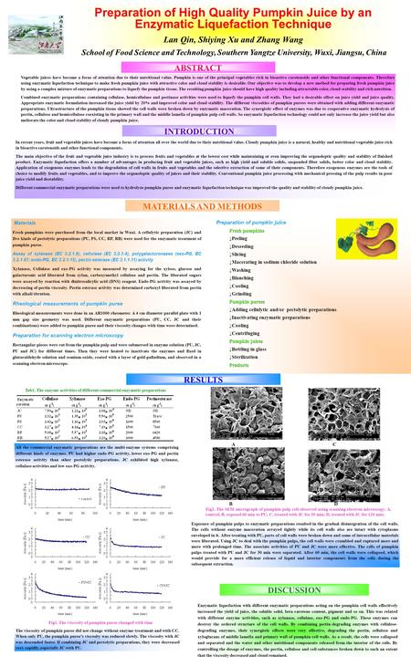 Preparation of High Quality Pumpkin Juice by an Enzymatic Liquefaction Technique Lan Qin, Shiying Xu and Zhang Wang School of Food Science and Technology,