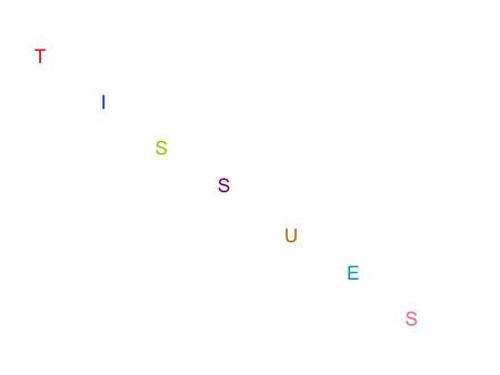 T I S S U E S. Tissues 4 main tissue types Epithelial Tissue Connective Tissue Muscle Tissue Nervous Tissue Differ in size, shape of cells, amount and.