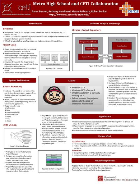 IBrutus Request Processor Grammar Rules Computer Vision Module Software Analysis and Design  Multiple data sources - CETI project data is spread over.