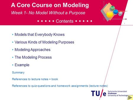 1 A Core Course on Modeling Week 1- No Model Without a Purpose      Contents      Models that Everybody Knows Various Kinds of Modeling Purposes.