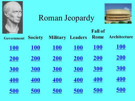 Roman Jeopardy Government 100 200 300 400 500 Society 100 200 300 400 500 Military 100 200 300 400 500 Leaders 100 200 300 400 500 Fall of Rome 100 200.