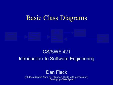 Generalizable Element Namespace Model Element name visibility isSpecification Classifier isRoot Constraint Body Coming up: Class Syntax Basic Class Diagrams.