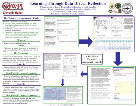 The Formative Assessment Cycle Solve a selection of problems of a given skill Analysis Students are instantly told if their answers on ASSISTment are correct.