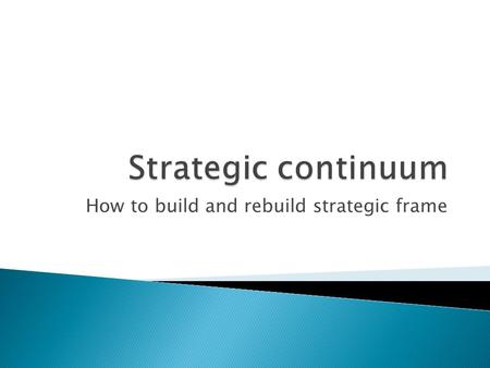 How to build and rebuild strategic frame.  Make analysis ◦ SWOT ◦ PESTE ◦ Other  Develop strategies ◦ From SWOT ◦ General, if they are usefull.