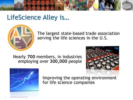 © LifeScience Alley 2012 LifeScience Alley is… 1 Improving the operating environment for life science companies The largest state-based trade association.