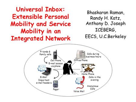 Universal Inbox: Extensible Personal Mobility and Service Mobility in an Integrated Network Bhaskaran Raman, Randy H. Katz, Anthony D. Joseph ICEBERG,