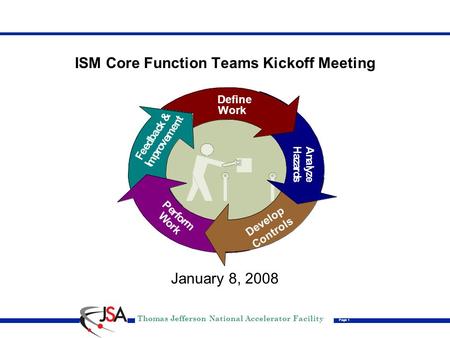 Thomas Jefferson National Accelerator Facility Page 1 ISM Core Function Teams Kickoff Meeting January 8, 2008 Define Work P e r f o r m W o r k F e e d.