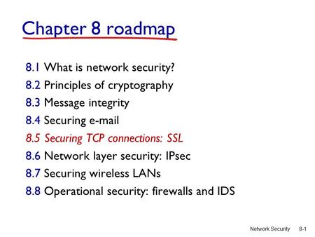 Chapter 8 roadmap 8.1 What is network security?