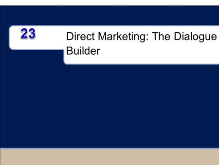 Direct Marketing: The Dialogue Builder.  What are the strengths of direct marketing?  What is the biggest strength of direct mail? The biggest limitation?