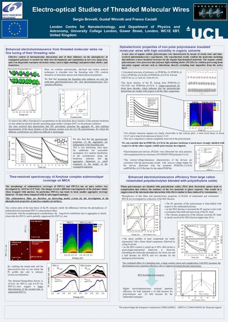 Electro-optical Studies of Threaded Molecular Wires Sergio Brovelli, Gustaf Winroth and Franco Cacialli London Centre for Nanotechnology, and Department.