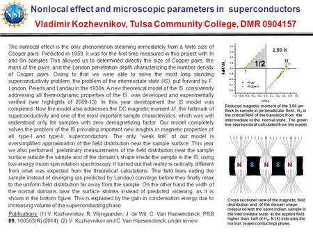 Reduced magnetic moment of the 3.86 µm thick In sample in perpendicular field, H ci is the critical field of the transition from the intermediate to the.