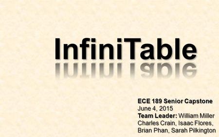 ECE 189 Senior Capstone June 4, 2015 Team Leader: William Miller Charles Crain, Isaac Flores, Brian Phan, Sarah Pilkington.