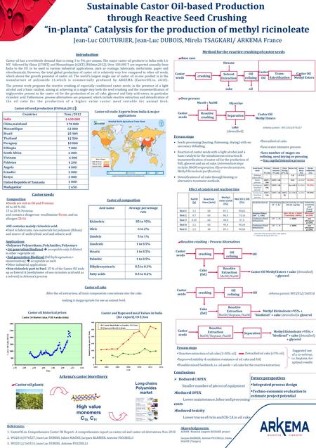 Sustainable Castor Oil-based Production through Reactive Seed Crushing “in-planta” Catalysis for the production of methyl ricinoleate Introduction Castor.