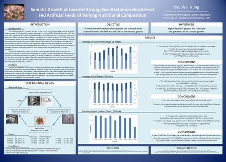 Somatic Growth of Juvenile Strongylocentrotus droebachiensis Fed Artificial Feeds of Varying Nutritional Composition INTRODUCTION Background Three decades.