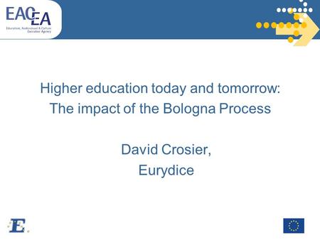 Higher education today and tomorrow: The impact of the Bologna Process David Crosier, Eurydice.