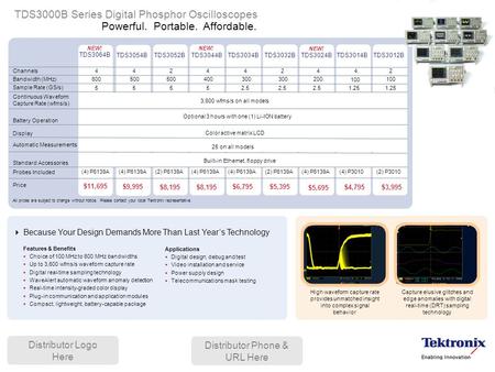 Channels Bandwidth (MHz) Continuous Waveform Capture Rate (wfms/s) Probes Included TDS3064B 4 600 (4) P6139A TDS3000B Series Digital Phosphor Oscilloscopes.