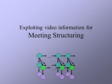 Exploiting video information for Meeting Structuring ….