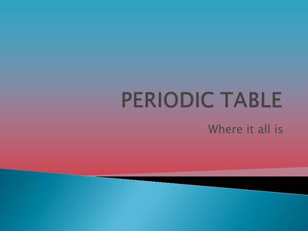 Where it all is.  1856: John Newlands discovered that elements had repeating patterns of chemical and physical properties. LAW OF OCTAVES  1869: Dmitri.