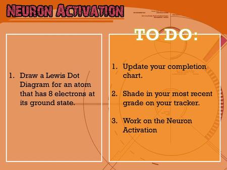 + 1.Update your completion chart. 2.Shade in your most recent grade on your tracker. 3.Work on the Neuron Activation 1.Draw a Lewis Dot Diagram for an.