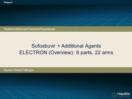 Hepatitis web study Hepatitis web study Sofosbuvir + Additional Agents ELECTRON (Overview): 6 parts, 22 arms Phase 2 Treatment Naïve and Treatment Experienced.