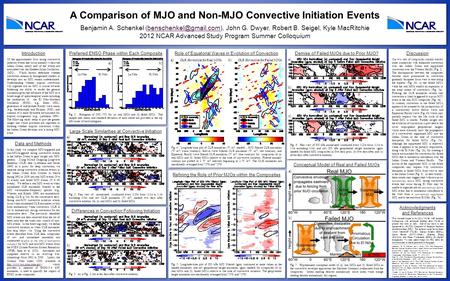 Differences in Convection Following Initiation Fig. 3: As in Fig. 2, but at ten days after convective initiation. Differences in Convection Following Initiation.