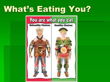 What’s Eating You?. How much do you need?   diet/a/calguide.htm  diet/a/calguide.htm.