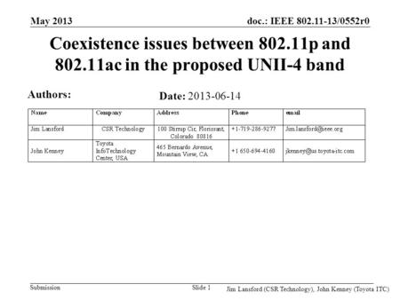 January 2013 doc.: IEEE /0153r0 May 2013