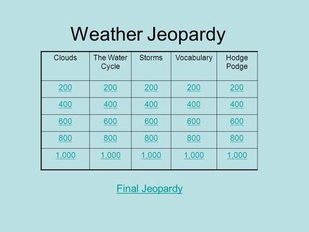 Weather Jeopardy CloudsThe Water Cycle StormsVocabularyHodge Podge 200 400 600 800 1,000 Final Jeopardy.