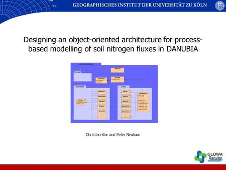 Christian Klar and Peter Neuhaus 19.9.2005 Working group ‚Agroecosystems‘ Designing an object-oriented architecture for process- based modelling of soil.