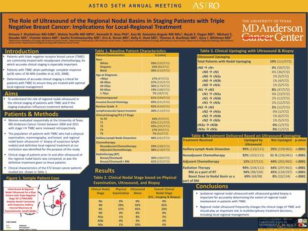 The Role of Ultrasound of the Regional Nodal Basins in Staging Patients with Triple Negative Breast Cancer: Implications for Local-Regional Treatment Simona.