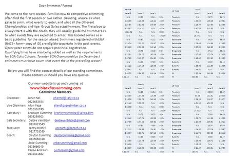 Dear Swimmer/ Parent Welcome to the new season. Families new to competitive swimming often find the first season or two rather daunting, unsure as what.
