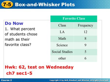 Box-and-Whisker Plots