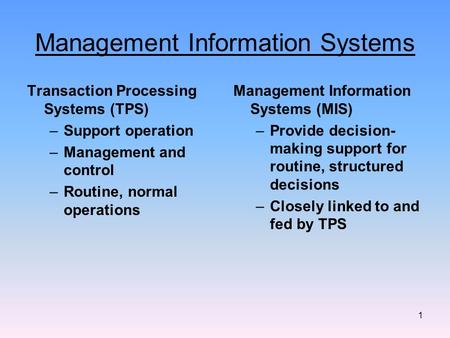 1 Management Information Systems Transaction Processing Systems (TPS) –Support operation –Management and control –Routine, normal operations Management.