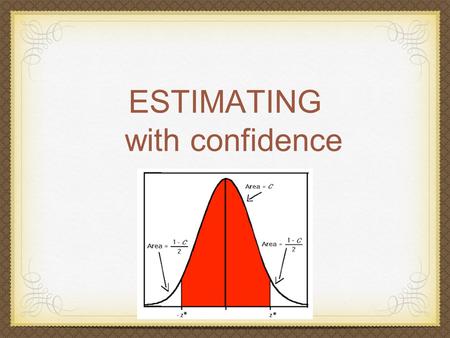 ESTIMATING with confidence. Confidence INterval A confidence interval gives an estimated range of values which is likely to include an unknown population.