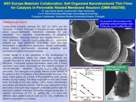 NSF-Europe Materials Collaboration: Self-Organized Nanostructured Thin Films for Catalysis in Perovskite Related Membrane Reactors (DMR-0502765) PI: Jag.