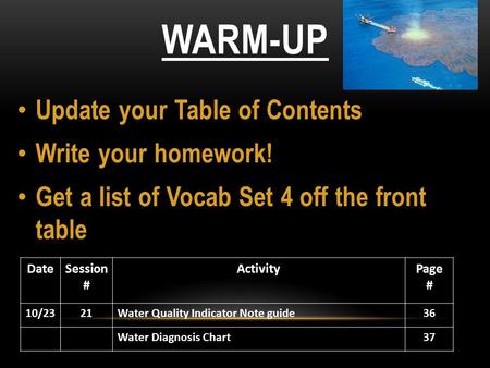 WARM-UP Update your Table of Contents Write your homework! Get a list of Vocab Set 4 off the front table DateSession # ActivityPage # 10/2321Water Quality.