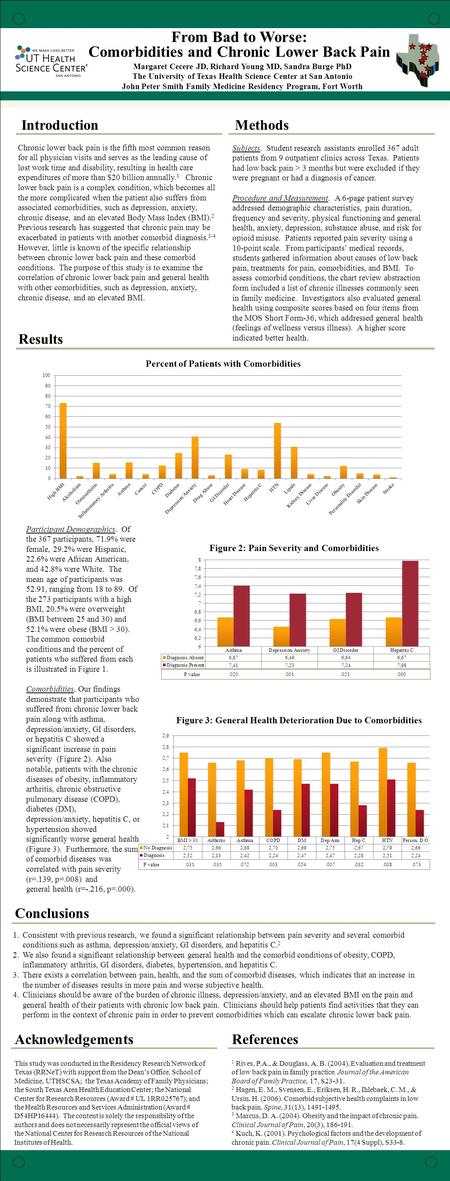 ® From Bad to Worse: Comorbidities and Chronic Lower Back Pain Margaret Cecere JD, Richard Young MD, Sandra Burge PhD The University of Texas Health Science.